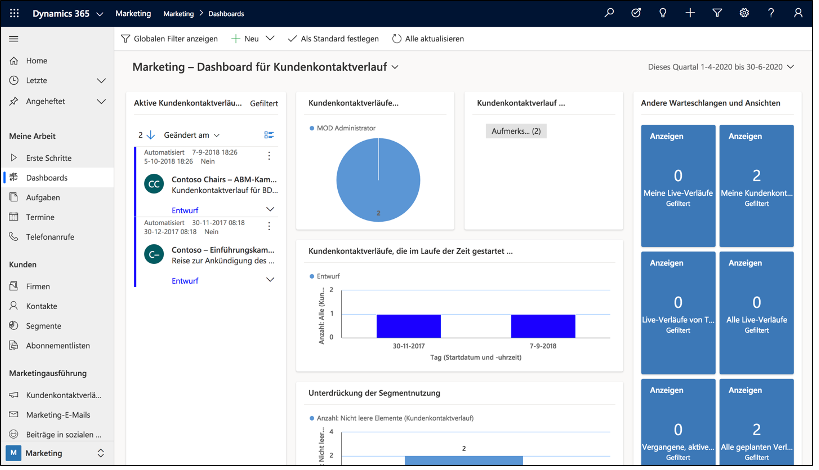 Microsoft_Dynamics_365_Marketing_Demo_System_Dashboard_2