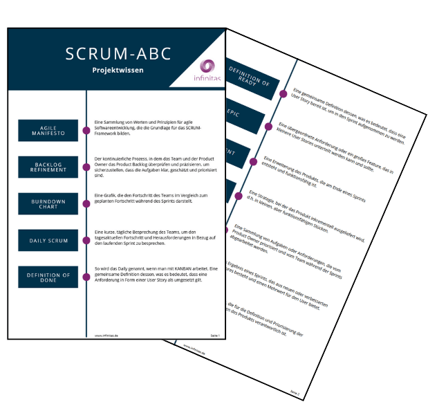 Scrum_ABC_LandingPage