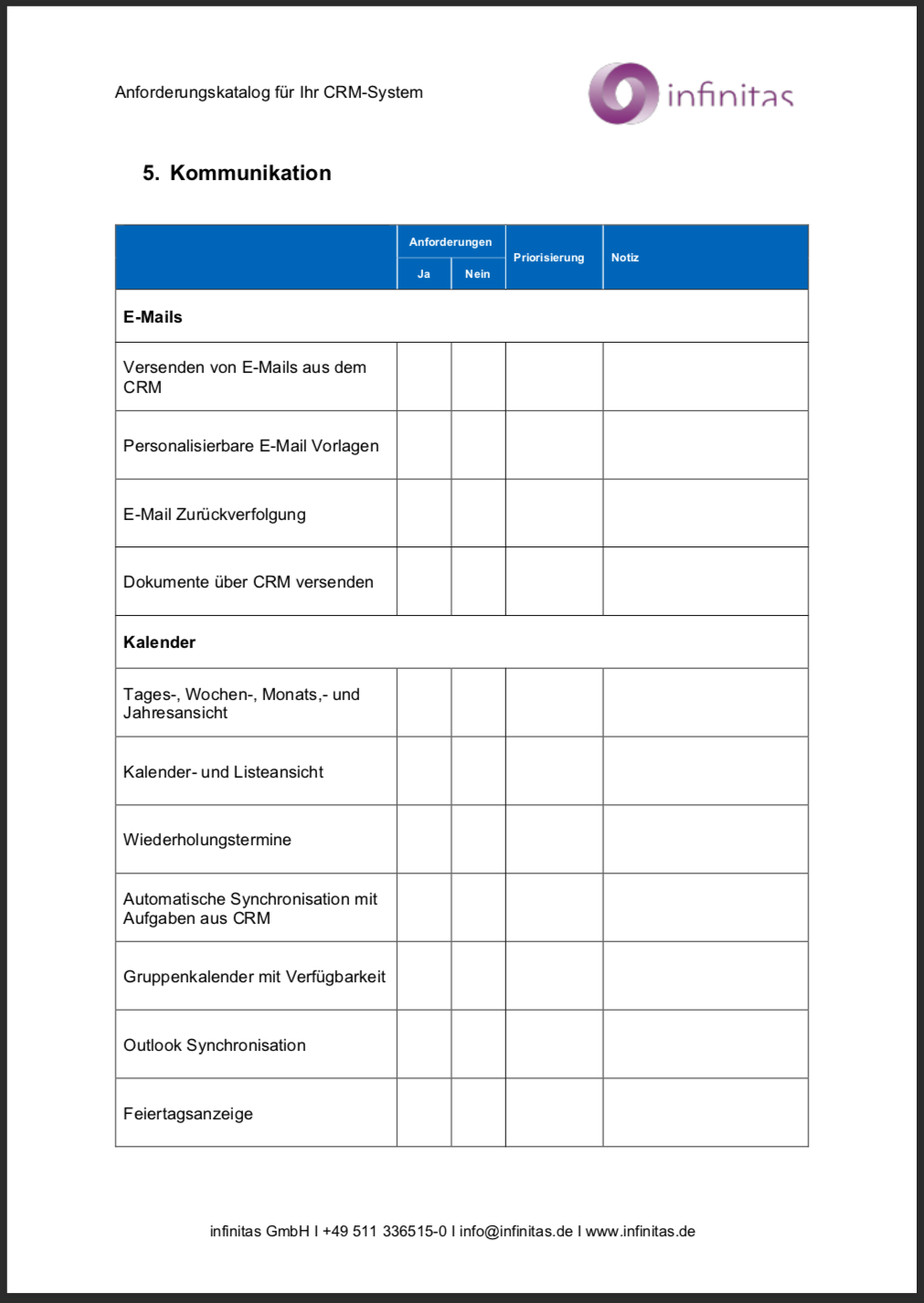 Anforderungen An Ihr CRM-System